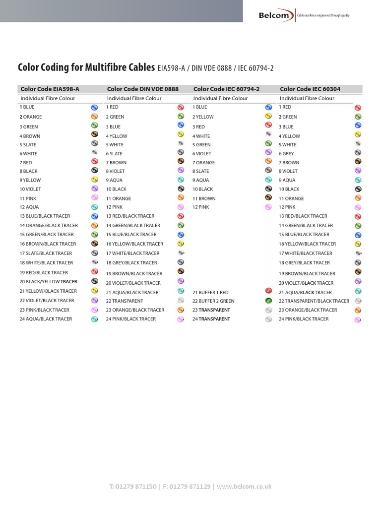 Colour Fibre Chart | PDF | Brown | Blue
