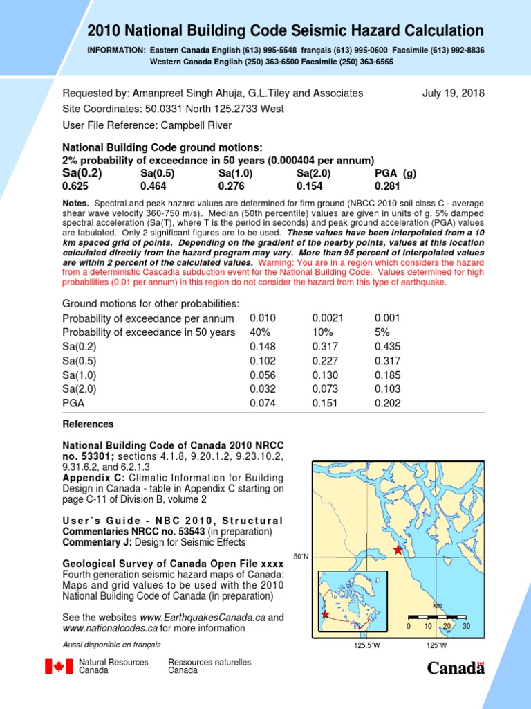 2010 National Building Code Seismic Hazard Calculation Canada Canada