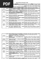 Quadro de Monografias 2009.1-1