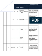 Matriz de Riesgo