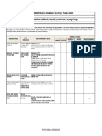 Actividad 3-3 Matriz de Jerarquerización Peligro-riesgo