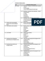 SP Dan SK Pemulihan Khas