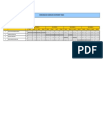 elaboración de cronogramas