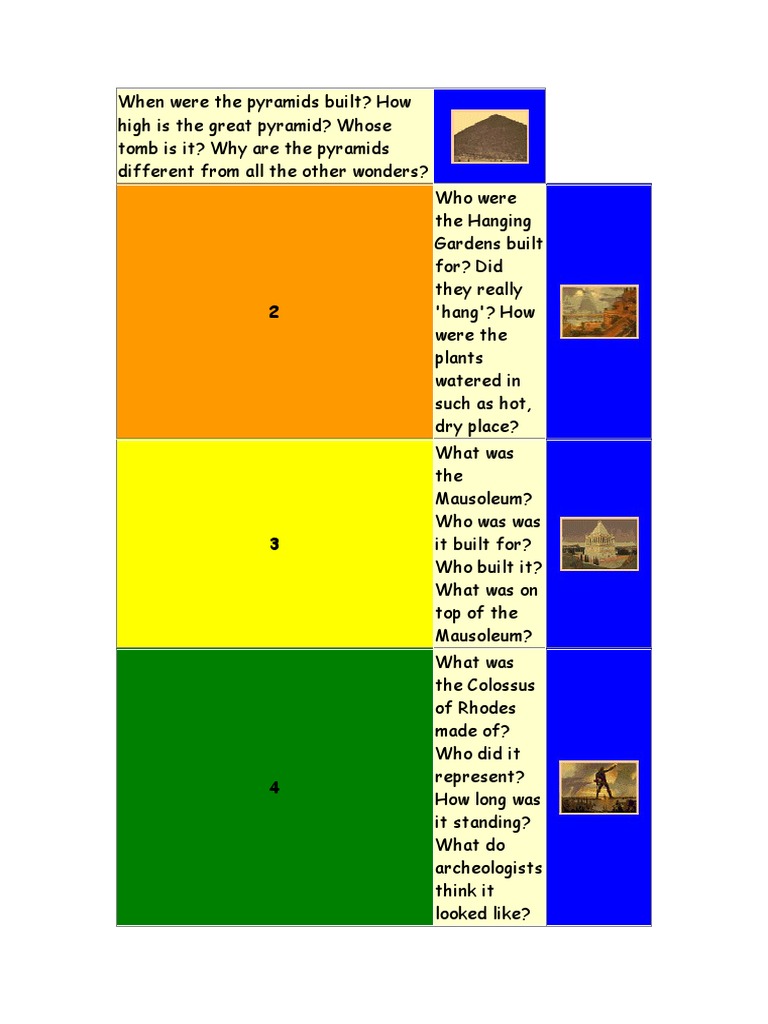 7 Wonders | PDF