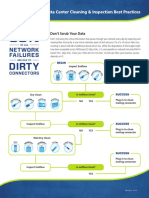 Data Center Cleaning