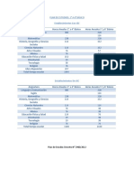 Plan-estudios-1-a-6-Con-y-Sin-JEC.pdf