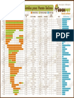 calendario-siembra-huerto-urbano.pdf