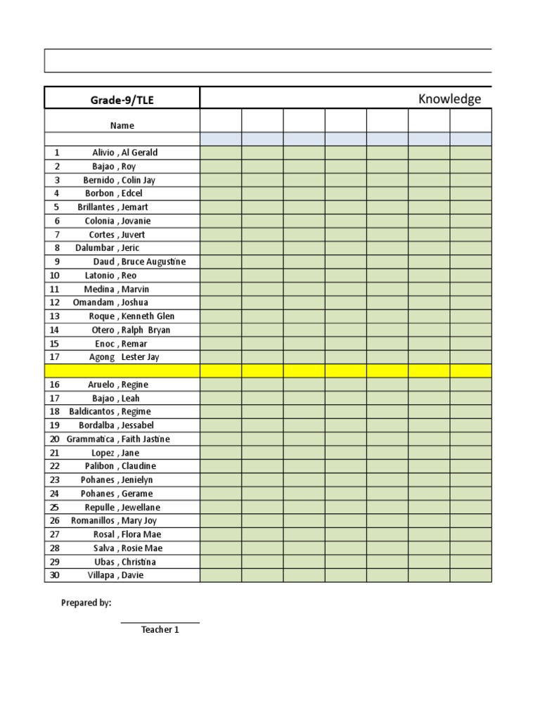 CLASS RECORD Excel | PDF