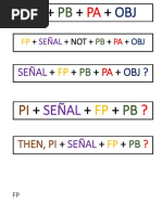Las Profesiones y El Trabajo