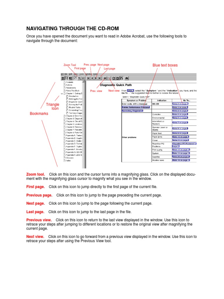 CD-ROM Navigation Guide | PDF | Social Science | Art