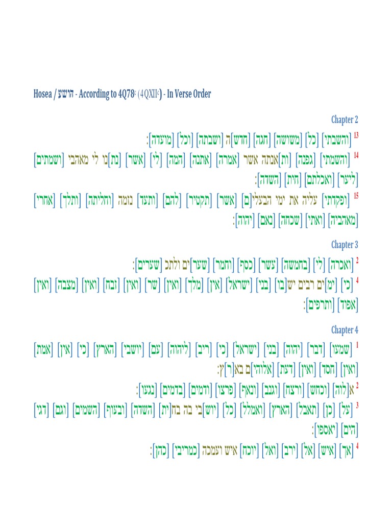 Masoretic Text Analysis: 4QXIIc | PDF