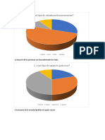 Graficas