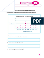 Diagramas de Puntos