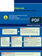 PPT Materi 1. Potensi Diri PDF