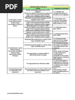Transit Form Reading Skills y1 2018
