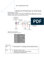 BAB 4-Pembinaan Item