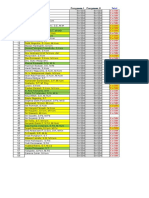 Jadwal Uas 2018