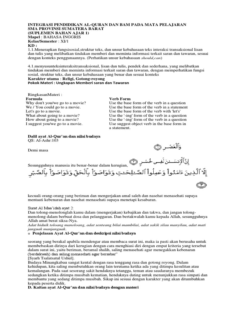 Contoh Surat Undangan Kegiatan Gotong Royong t