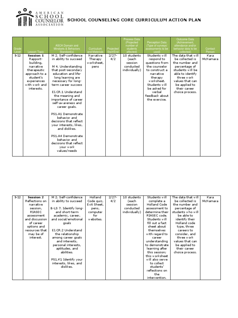 Educ 704 - Career Intervention Action Plan | PDF | School Counselor ...