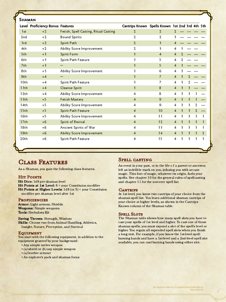 Spellcasting Class Features | DnD 5e: Every Class Ranked By Its ...