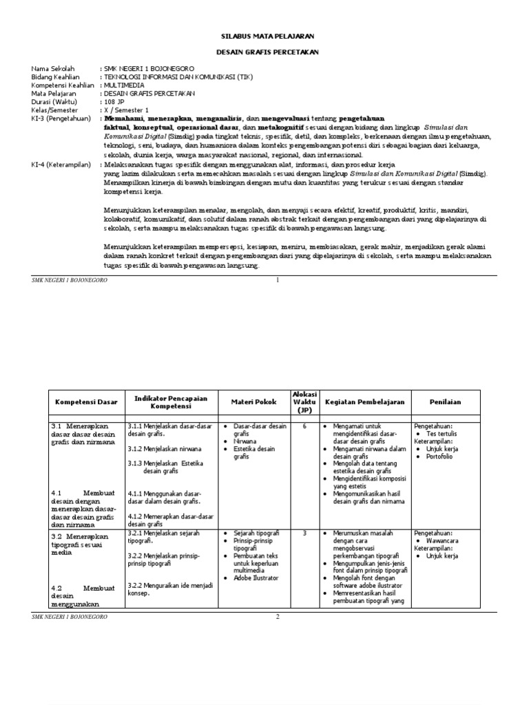30 Soal Desain Grafis Percetakan Kelas 11 Semester 1 30 Soal Desain Grafis Percetakan Kelas 11 Semester 1