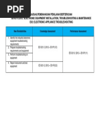 Jadual Pembahagian Penilaian Berterusan e01