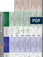 Area & Volume