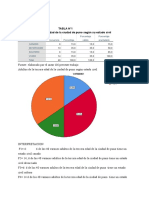 Ejercicio Numero 1