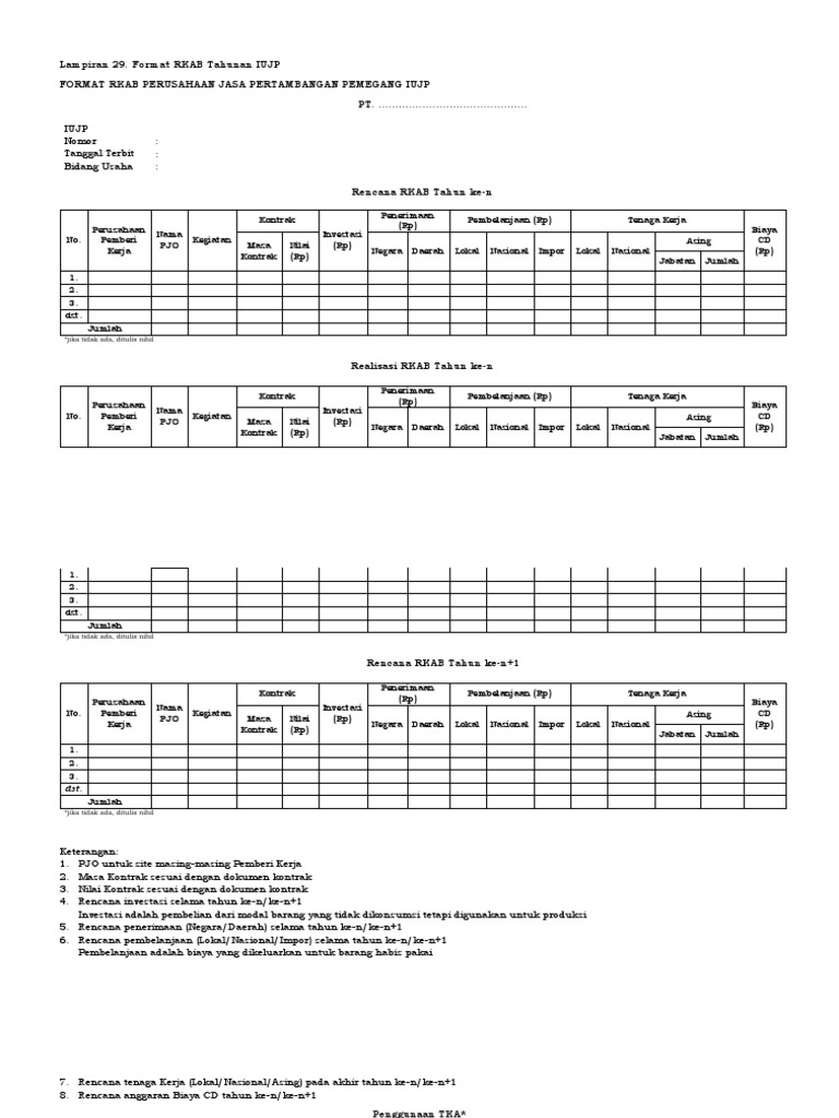 Lampiran 29 - Format RKAB Tahunan IUJP | PDF
