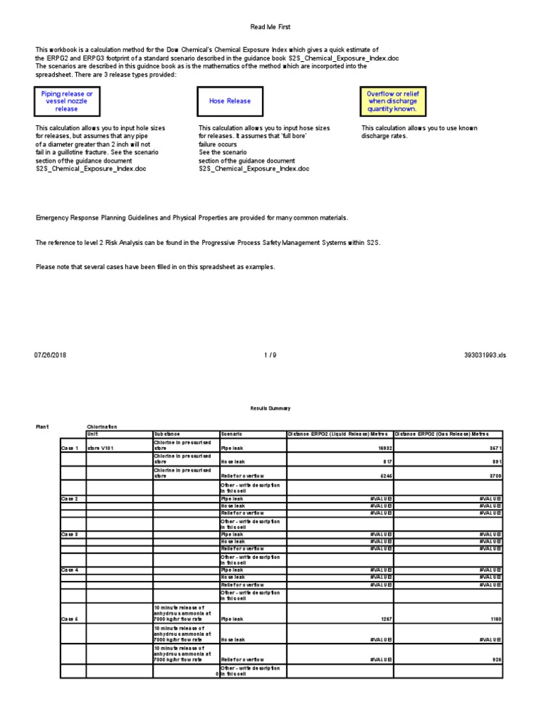 CEI Leak Calculation Method Guide | PDF | Chlorine | Leak