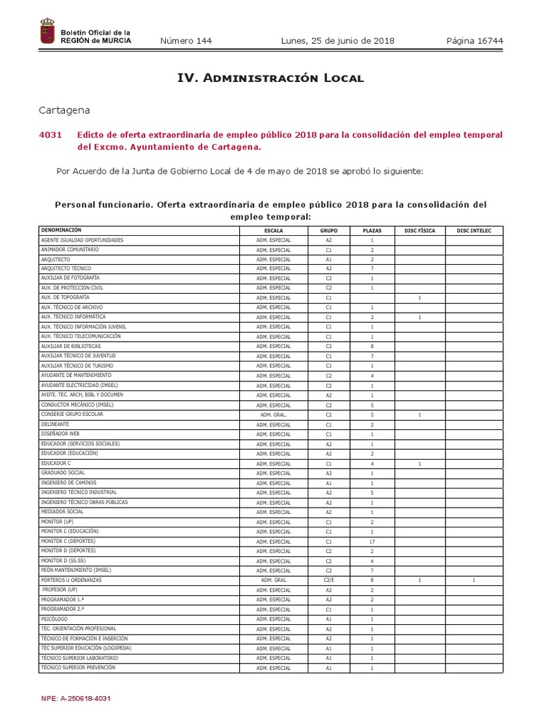 4031 2018 PDF | PDF