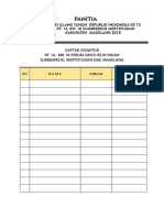 Daftar Donatur RT.14