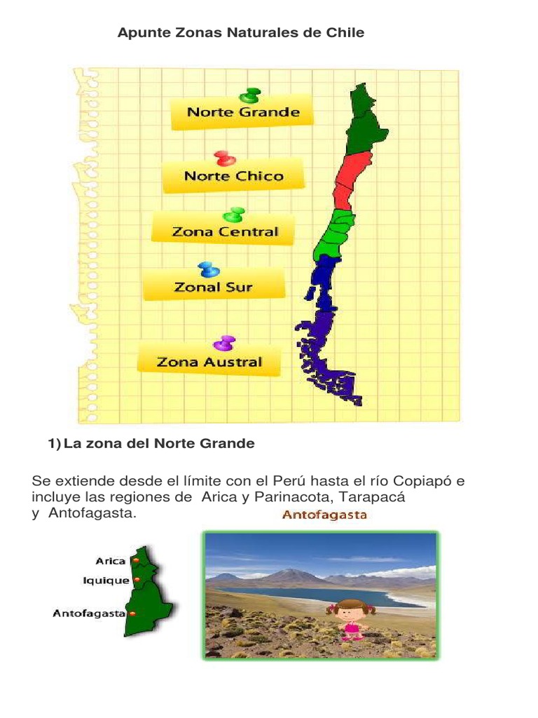 Zonas Naturales de Chile y sus Límites | PDF | Chile | América del Sur