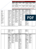 5th Social Studies Cobb Teaching Learning Framework 1