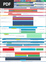 Formatos de algumas imagens para as Redes Sociais