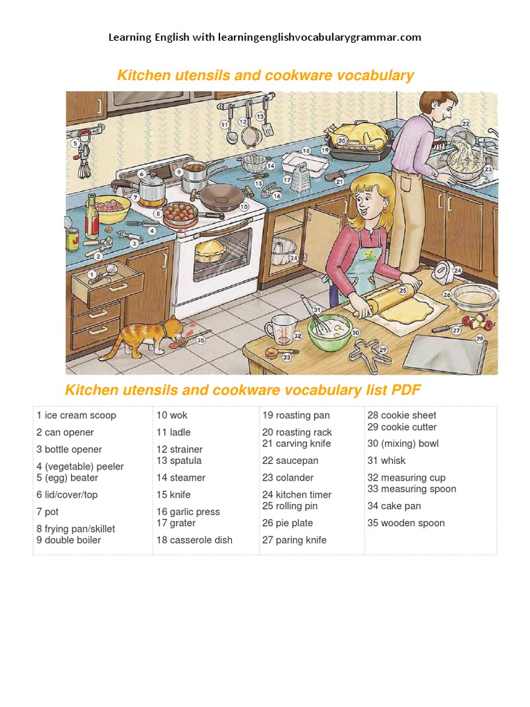 15 Essential Baking Tools Every Baker Needs - Veena Azmanov Kitchen, image size:768x1024