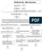 15° Diagrama FLAP.doc