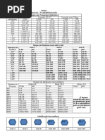Tabela de torque.xls