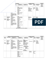 YEARLY LESSON PLAN ENGLISH LANGUAGE (Form 4).doc