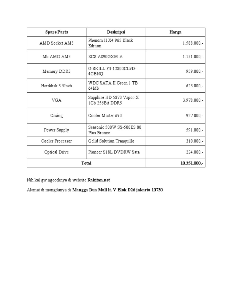 Computer Spare Parts Price List | PDF