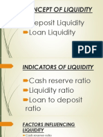 Concept of Liquidity