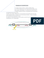 Esquemas de teleproteção para linhas de transmissão