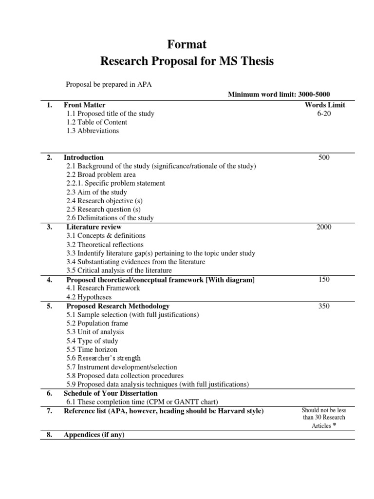 Nust clearance form picture