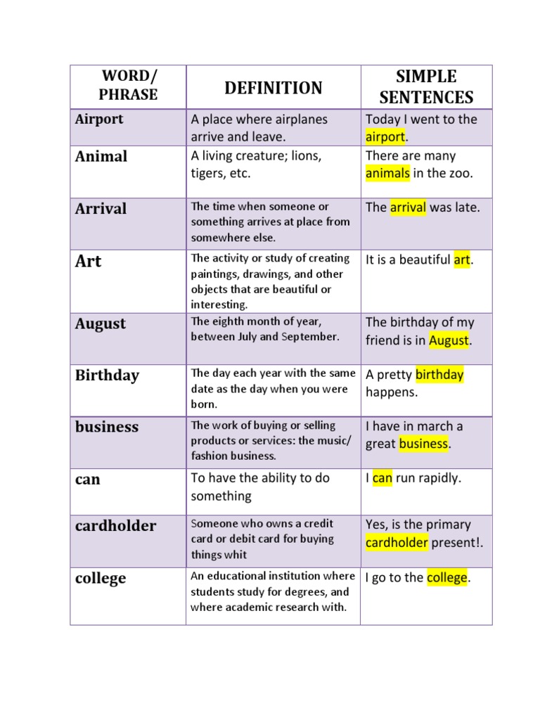 Vocabulary Definitions with Examples | PDF