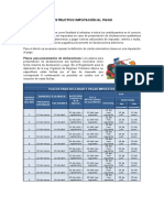 Imputación al pago.pdf