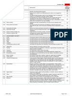 Check List Modelación BIM