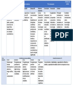 Api 2 Tec