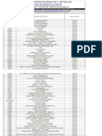 Lista Precios Mayorista PDF