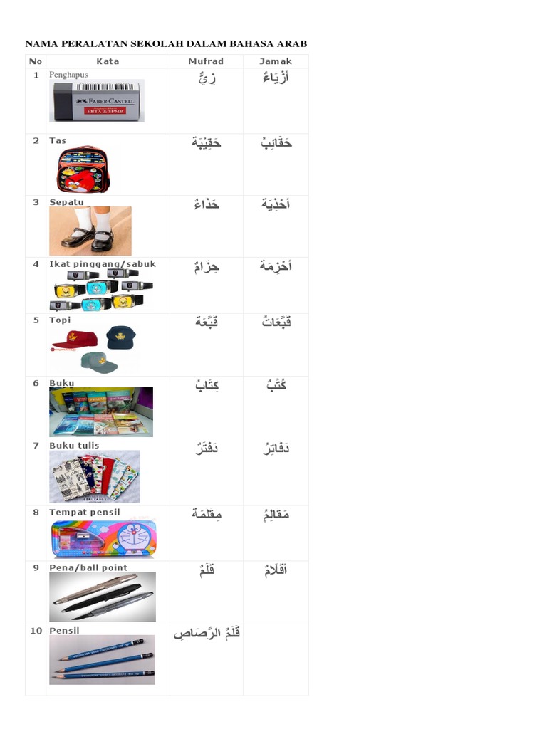 Nama Peralatan Sekolah Dalam Bahasa Arab Pdf