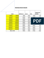 TABLA CALCULO IVA